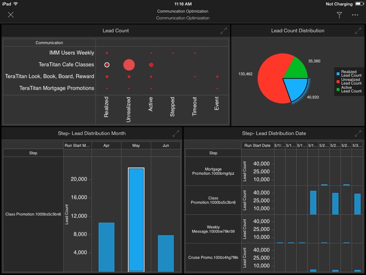 Teradata Marketing Intelligence screenshot-3