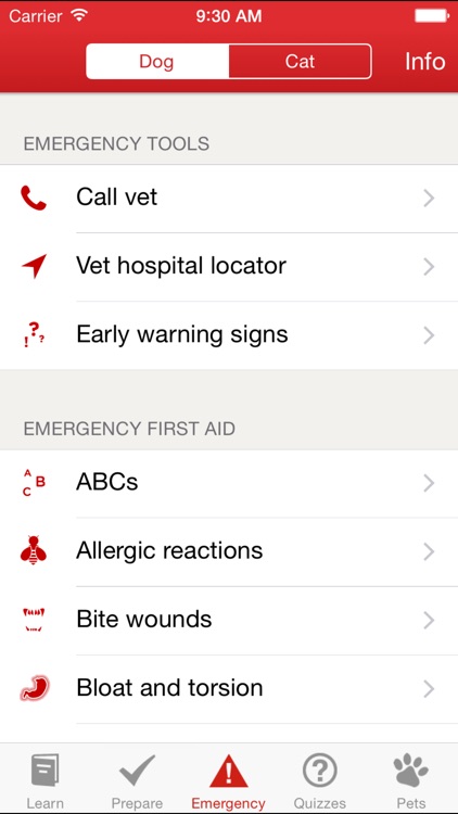 Pet First Aid by American Red Cross