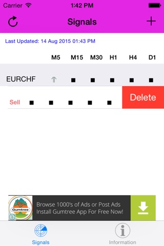 FX Breakout Radar Standard screenshot 2