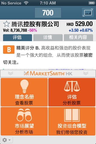 MarketSmith Hong Kong screenshot 2