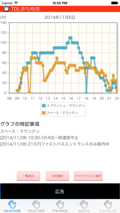 D待ちタイムのおすすめ画像1