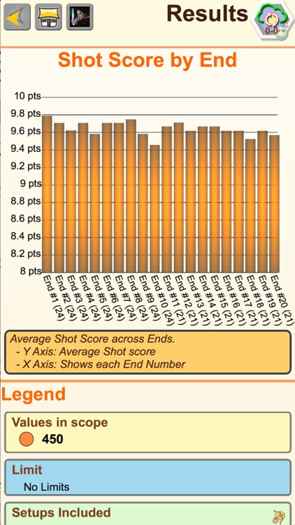 ArcherZUpshot Archery Scoring and Analysis screenshot-4