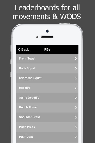 CrossFit Riverland screenshot 3