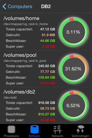 GKrellM - server performance monitoring tool - HD edition screenshot 3