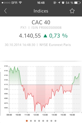 l'AppliBourse screenshot 2