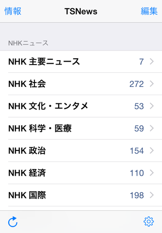 TSNews - Latest news in Japan with Japanese speech synthesis screenshot 3