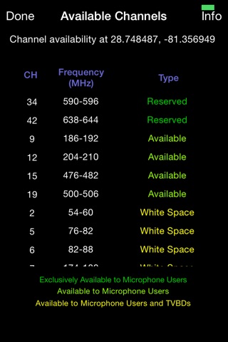 micFrequency screenshot 3