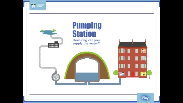 Pumping Station(圖1)-速報App