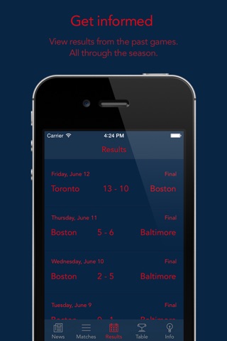 Go Boston Baseball! — News, rumors, games, results & stats! screenshot 3