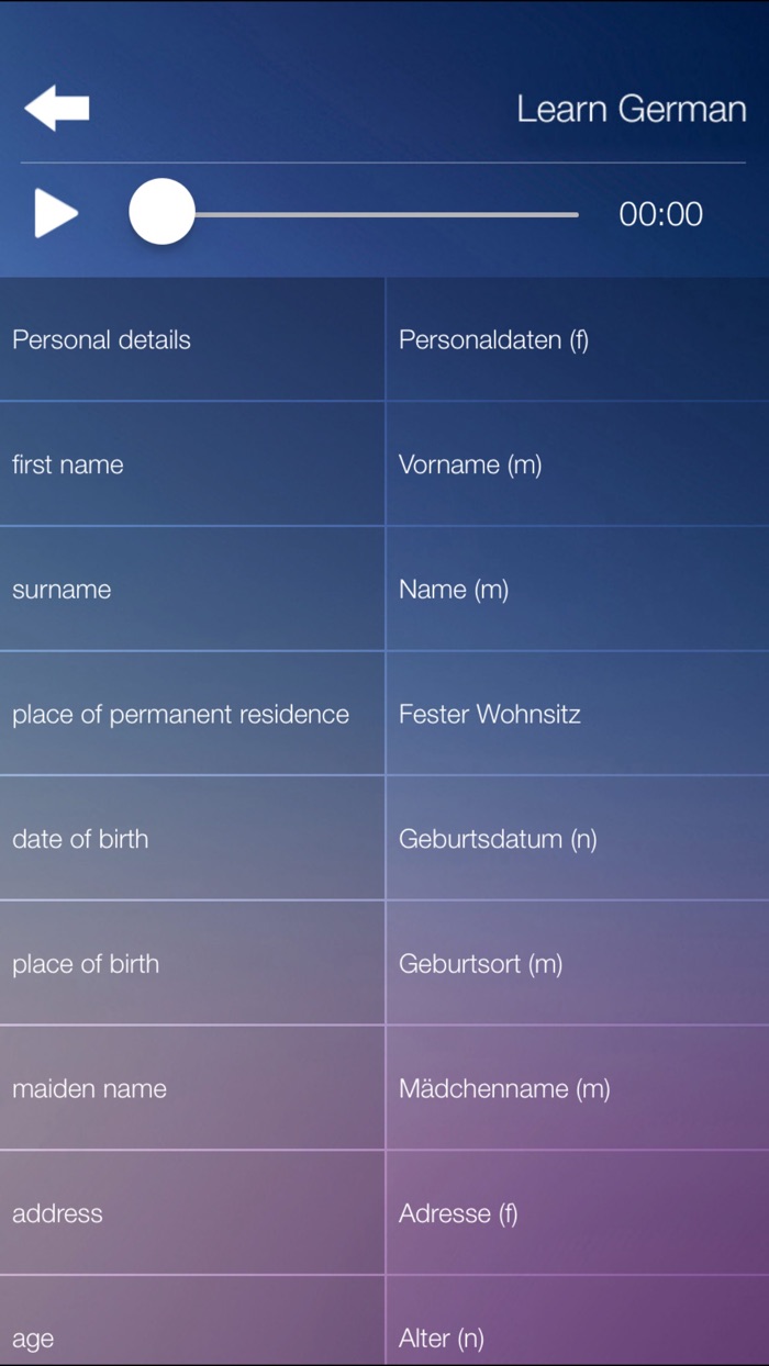 Learn GERMAN Fast and Easy - Learn to Speak German Language Audio Phrasebook and Dictionary App for Beginners