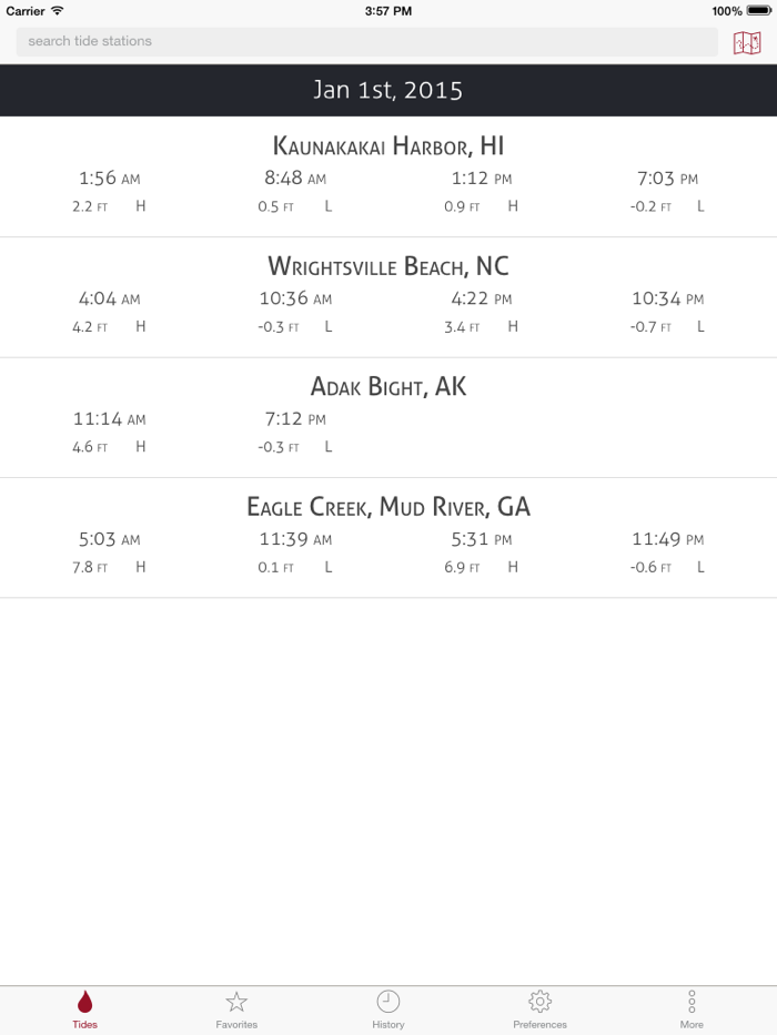 Rise - Tide  Solunar Predictions, Sun  Moon Forecasts