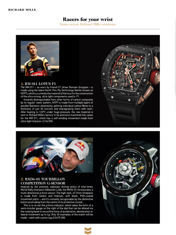 Скриншот из Chrono Watch Magazine