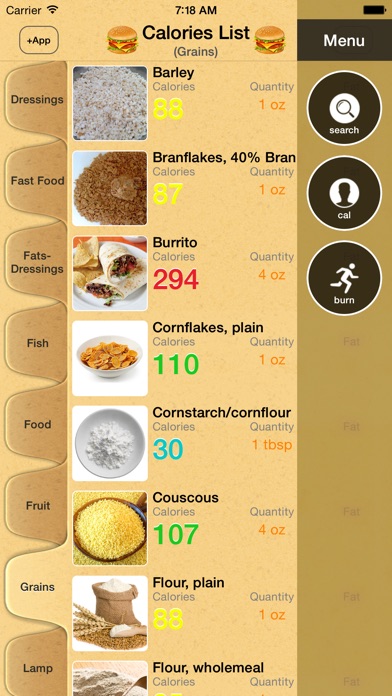 CALORIES LIST
