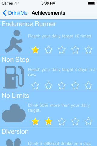 DrinkMe - Drink Reminder - náhled