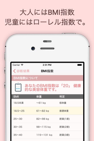 すごいダイエット診断 screenshot 2