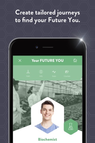 Future You - Norfolk Career Guide screenshot 2