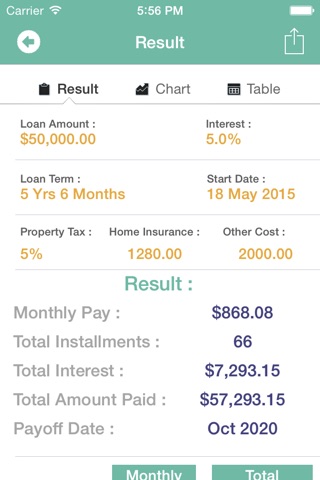 Mortgage Calculator !! screenshot 2