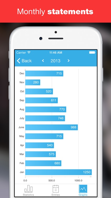 AutoExp: Car Expenses, Statistics, Reminders screenshot-3