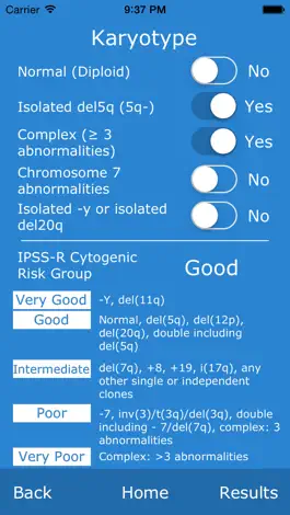 Game screenshot Comprehensive MDS Risk Calculator apk