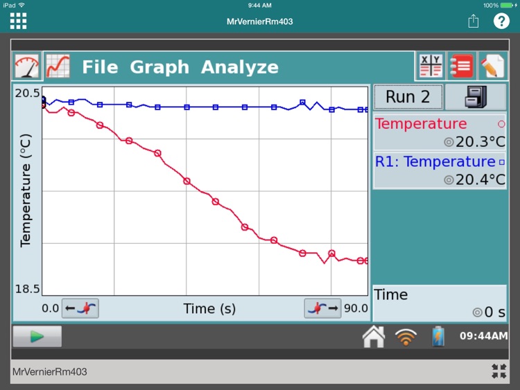 LabQuest Viewer