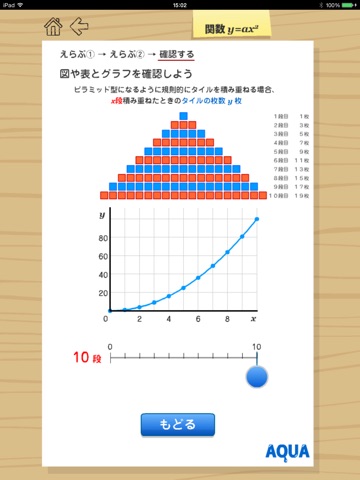 関数y=ax2 さわってうごく数学「AQUAアクア」のおすすめ画像3