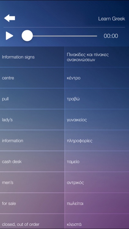 Learn GREEK Fast and Easy - Learn to Speak Greek Language Audio Phrasebook and Dictionary App for Beginners screenshot-4