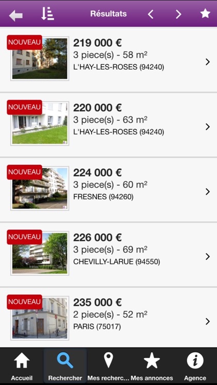 ACI - IMMOBILIER