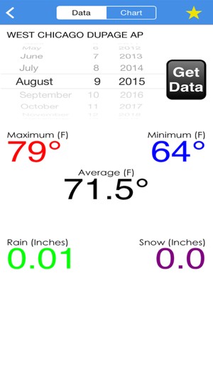 Wx Almanac(圖2)-速報App