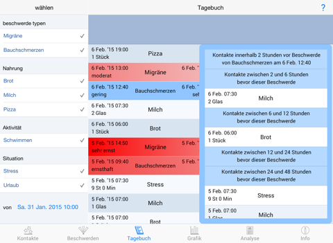 Allergy Analyzer HD screenshot 3