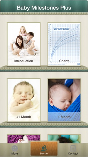 Baby Milestones Plus - Early Childhood Development Guide(圖1)-速報App