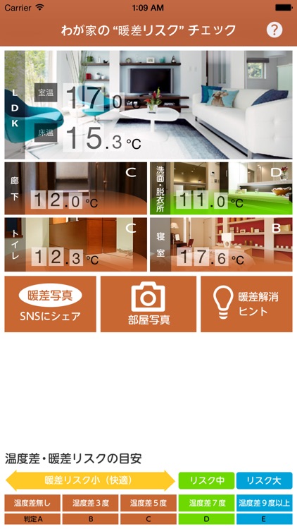 暖差リスクチェッカー　~おうちの暖差リスクを手軽にチェック~