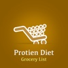 Protein Diet Grocery List HD: A Perfect High Protein Diet Foods Shopping List