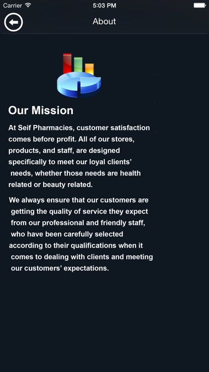 Seif Pharmacy screenshot-3