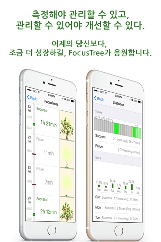 FocusTree: Focus on your work, growing a tree. screenshot 4