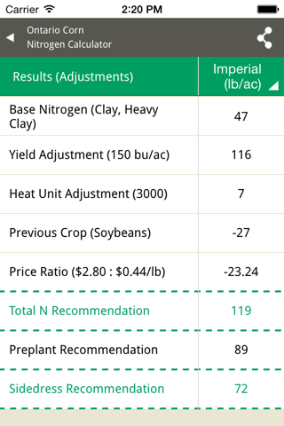 Ontario Corn Nitrogen Calculator screenshot 4