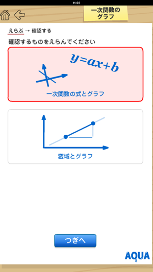 Graph of Linear Function in 