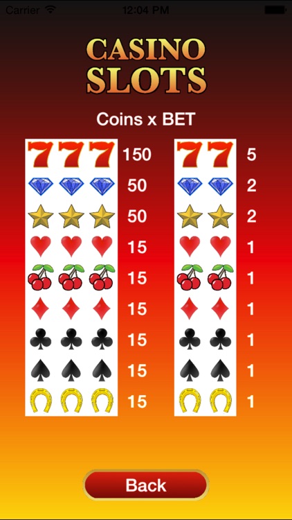 Ace Casino Slots - The excitement of Vegas now on your iPhone or iPad! screenshot-4