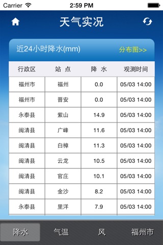福州天气 screenshot 3