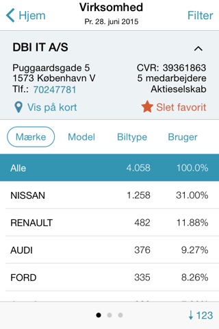 Bilstatistik Pro screenshot 3
