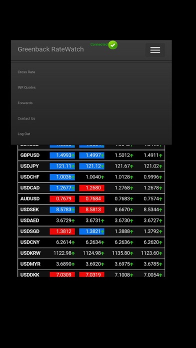 How to cancel & delete Greenback MarketWatch from iphone & ipad 2