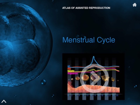 Atlas Of Assisted Reproduction - Merck Serono screenshot 3