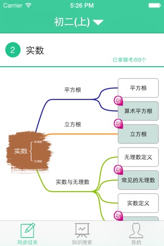 考点地图 screenshot 2