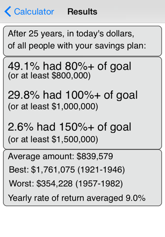 Retirement Savings Calculator Lite screenshot 2