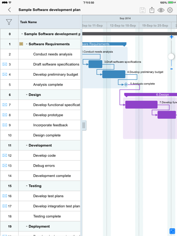 Project Manager - Plan, Task, Schedule Management & Gantt chart editor for MS Project XML files screenshot 4