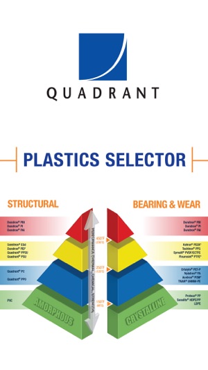 Quadrant Plastic Material Selector(圖1)-速報App