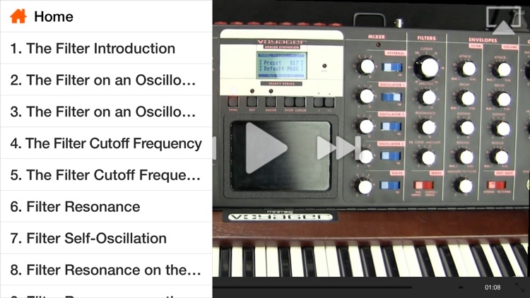 The Filter - Foundation Of Synthesis