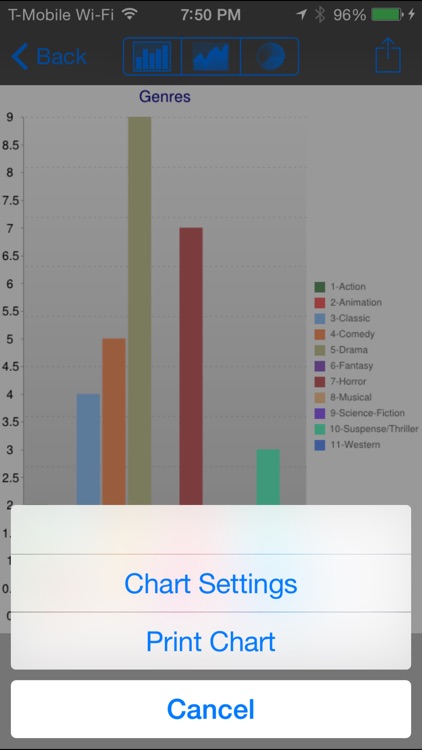 DVD Profiler for iOS screenshot-3