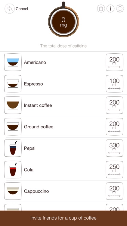 Caffeine Calculator