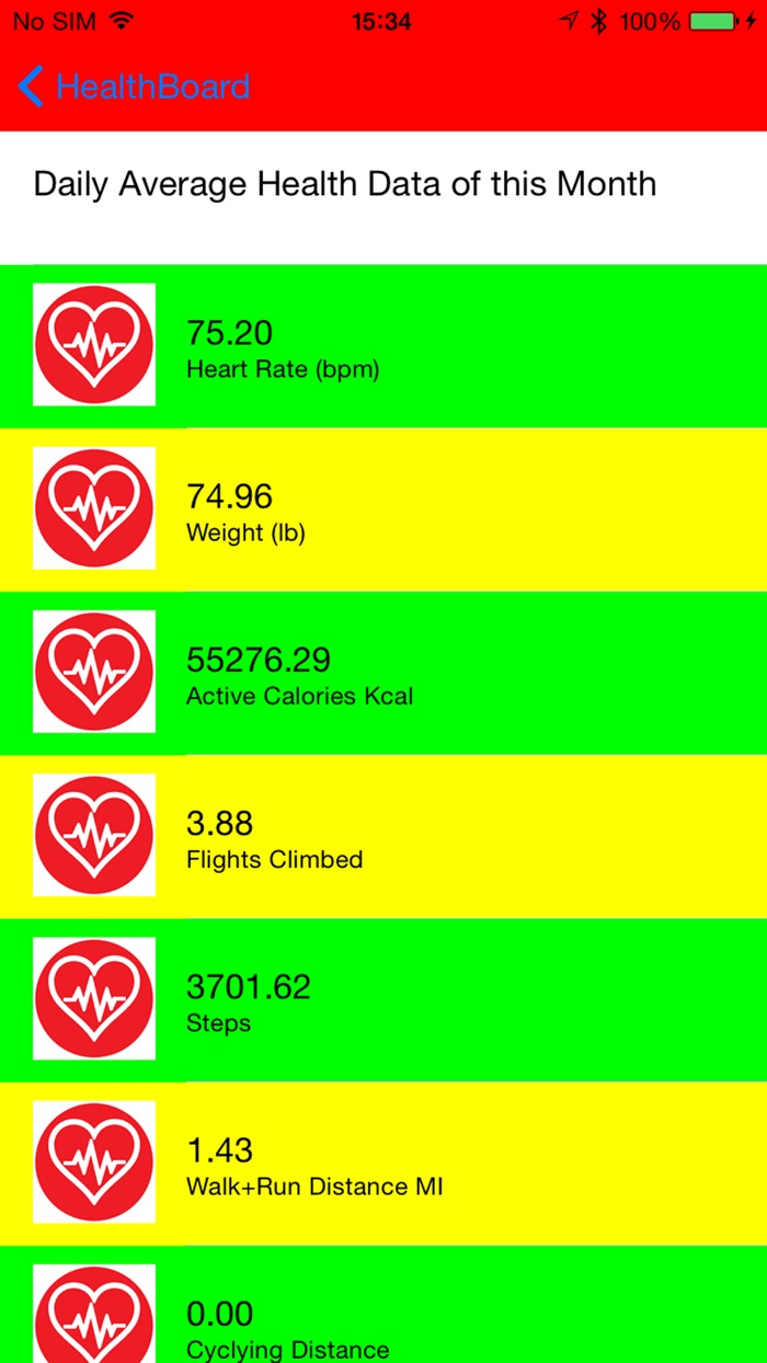 HealthBoard for Apple Watch - Health Data on Watch