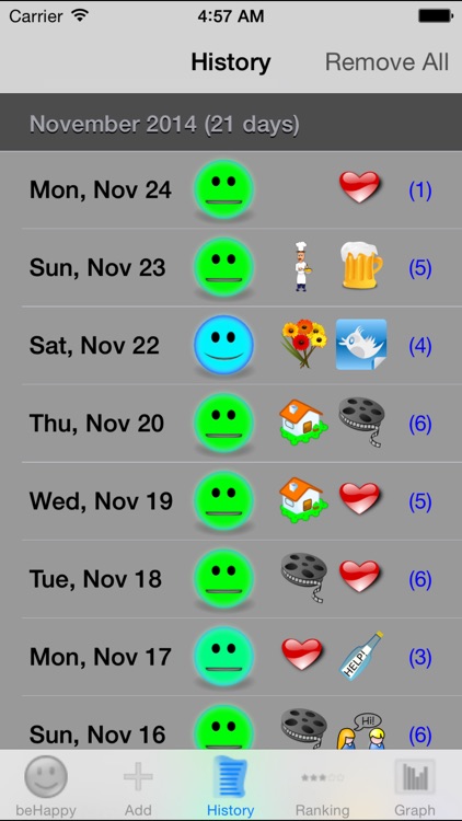 beHappy